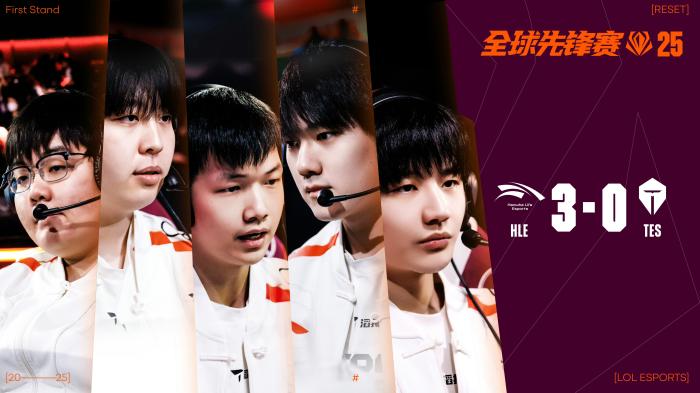TES小组赛全败创纪录 LPL国际赛成绩再遭重创