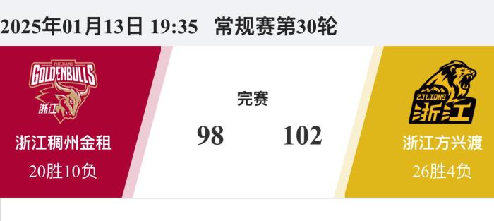绍兴CBA浙江德比：广厦客场102-98击败对手，孙铭